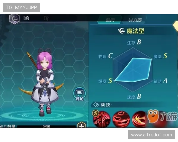 从全能新星到顶级攻击手：恩昆库的进化轨迹