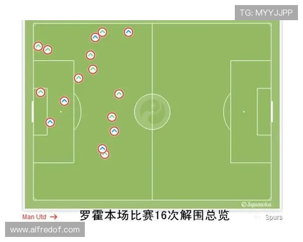 巴黎高位压迫越猛，被反击打穿风险是否加剧