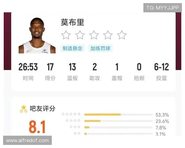 埃文·莫布里高效内线封盖提升骑士防守端竞争力