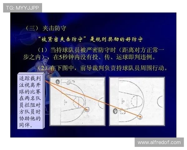 深入解析篮球发球五秒违例的规则定义与吹罚