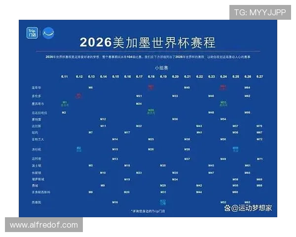 2026世界杯小组资格比较怎么算